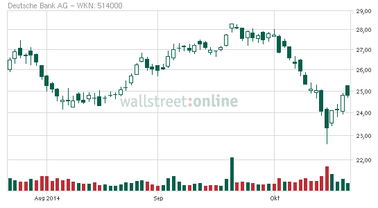 chart.png