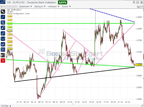 1eurusd.jpg