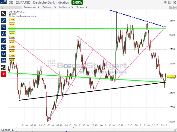 1eurusd.jpg
