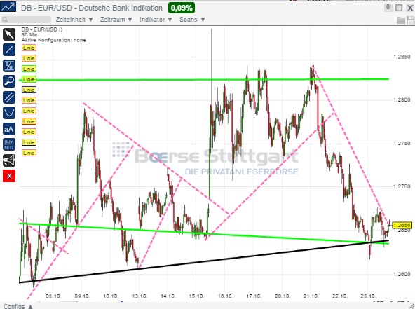 1eurusd.jpg