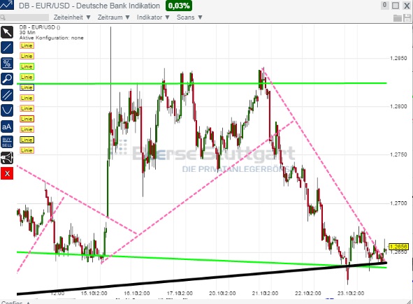 1eurusd.jpg
