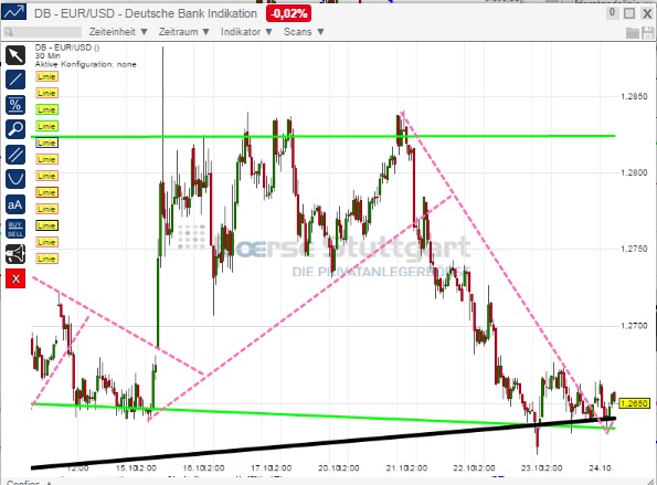 1eurusd.jpg