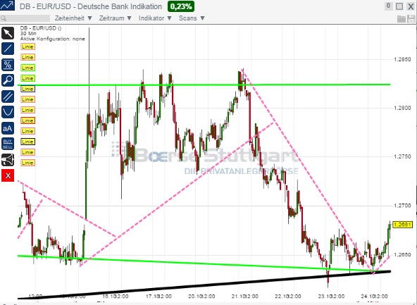 1eurusd.jpg