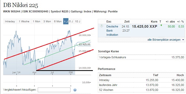 nikkei_w.jpg