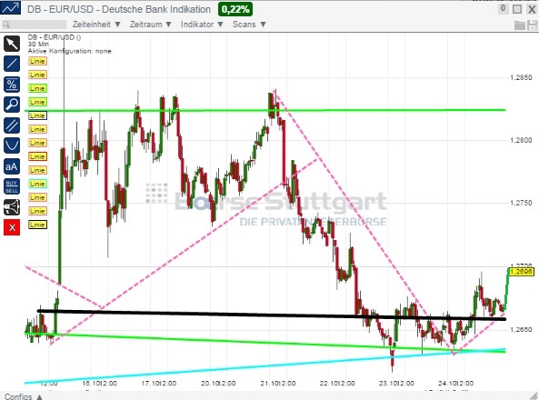 1eurusd.jpg