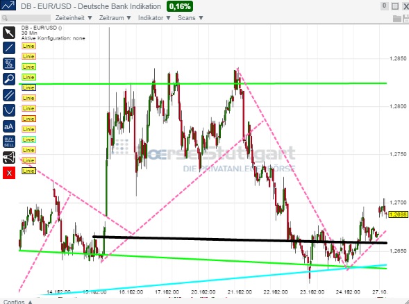 1eurusd.jpg