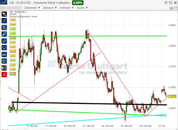 1eurusd.jpg