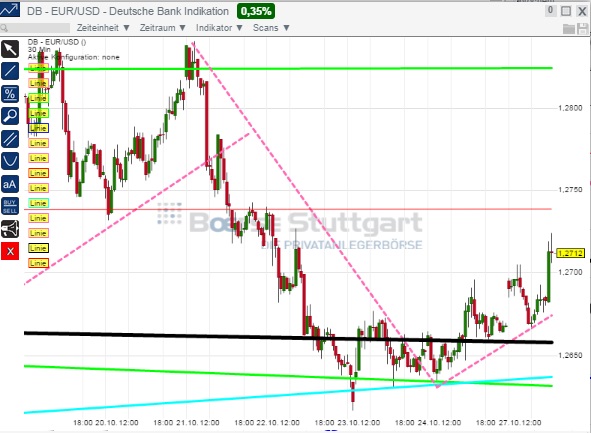 1eurusd.jpg