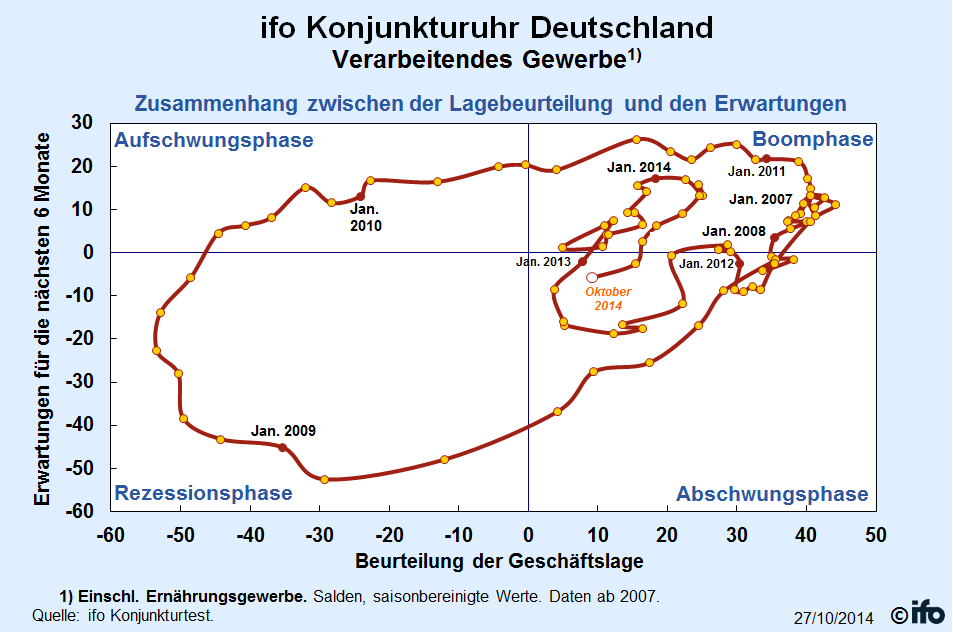 gsk_271014_uhr.png