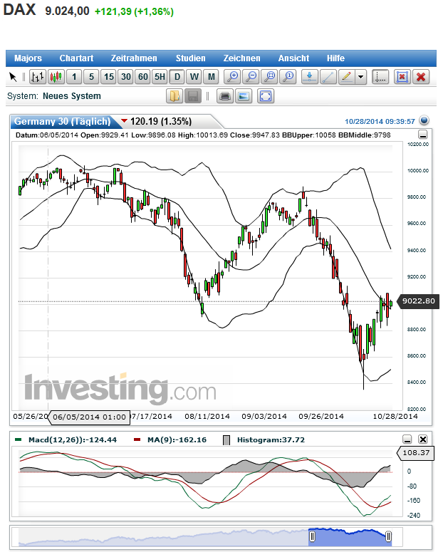 dax_daily.png