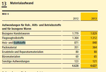 kraftstoffkosten.jpg