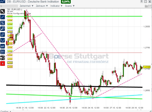 1eurusd.jpg