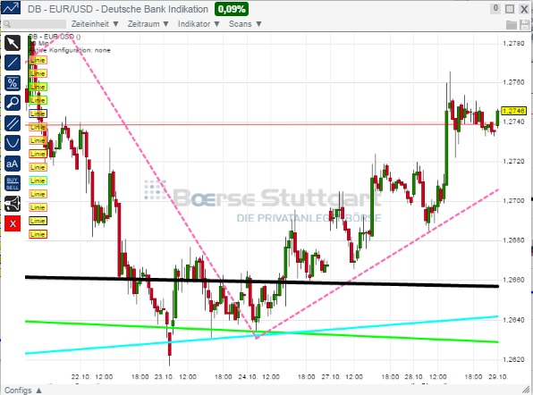 1eurusd.jpg