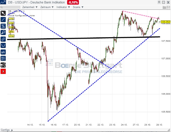 1usdjpy.jpg