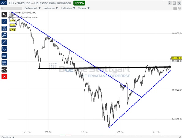 1nikkei.jpg