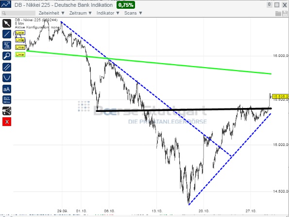 1nikkei.jpg
