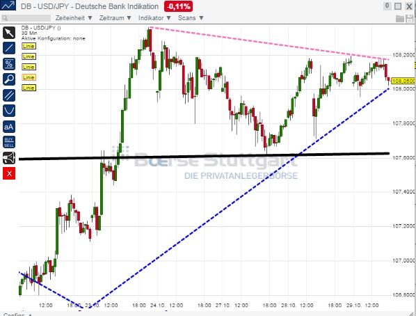 1usdjpy.jpg