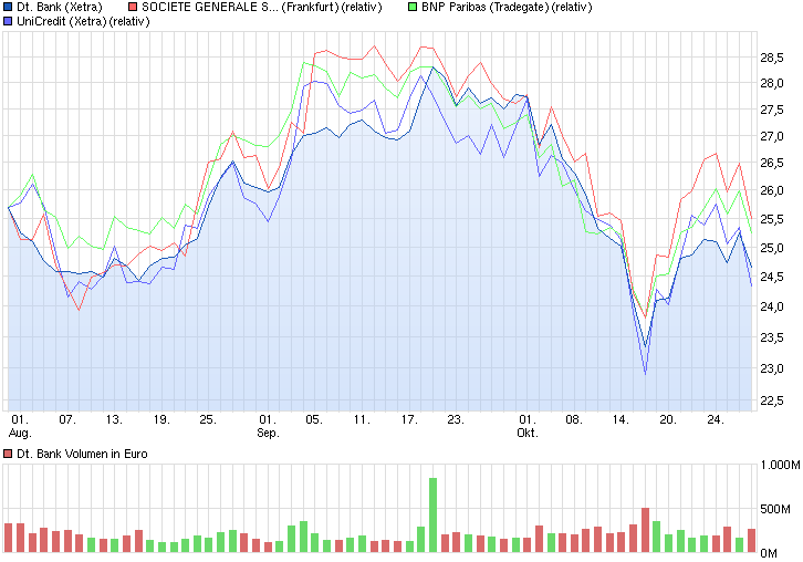 chart_quarter_deutschebank.png