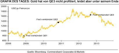 gold_qe3.jpg