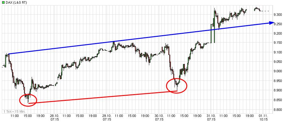 dax_(wkn_846900__isin_de0008469008)_-....jpg