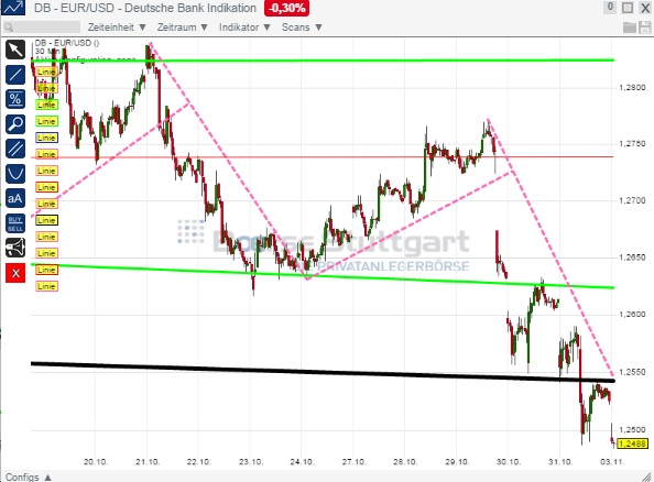1eurusd.jpg