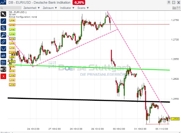 1eurusd.jpg