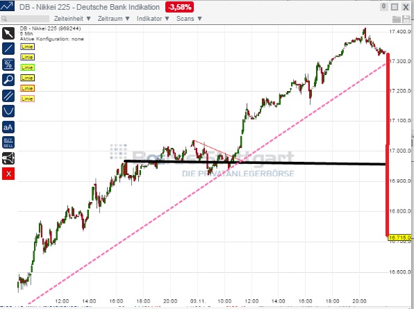 1nikkei.jpg