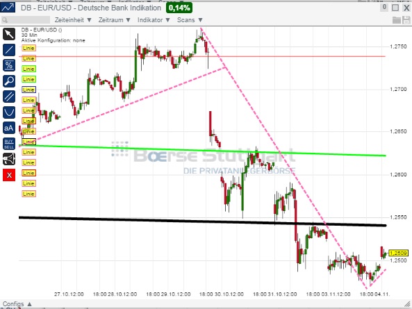 1eurusd.jpg