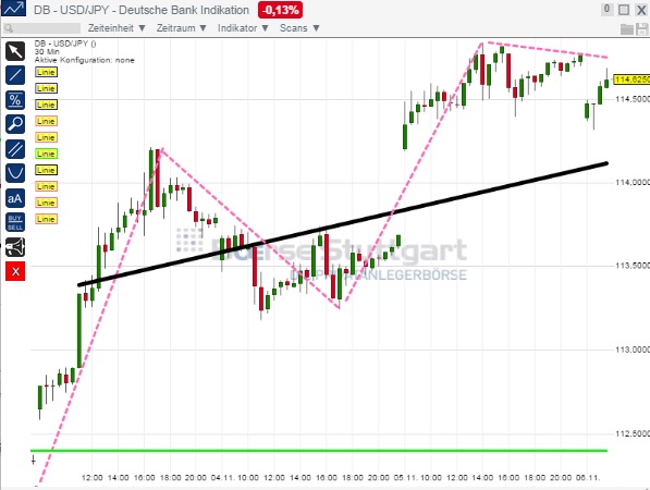 1usdjpy.jpg