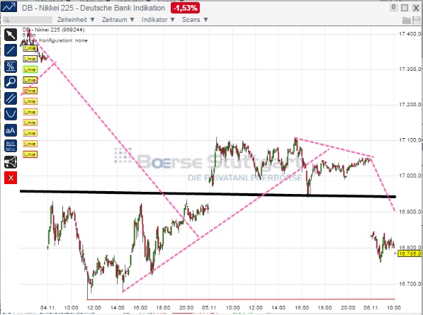 1nikkei.jpg