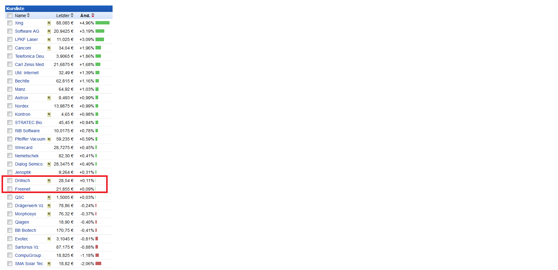 unbegfdgdfnannt.png
