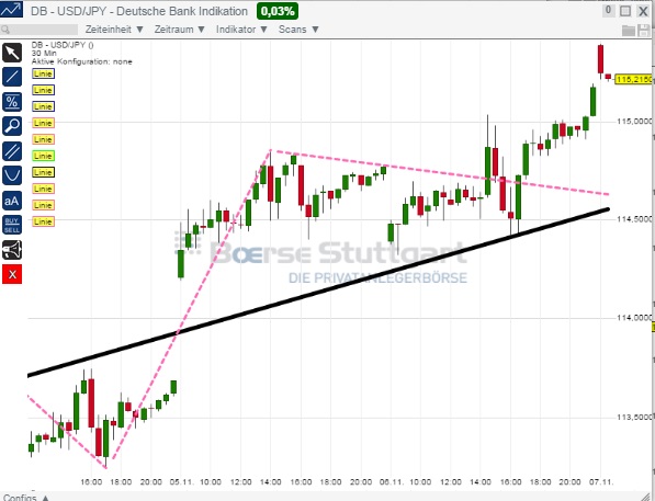 1usdjpy.jpg