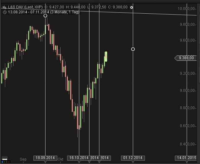 charting.jpg