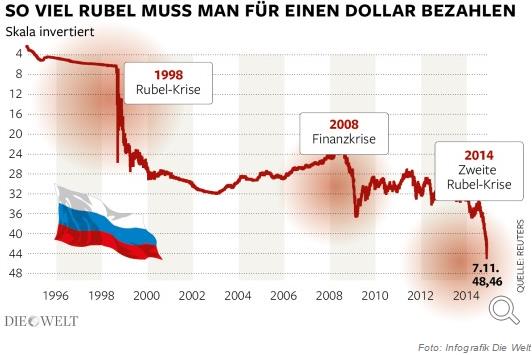 usd_rub.jpg