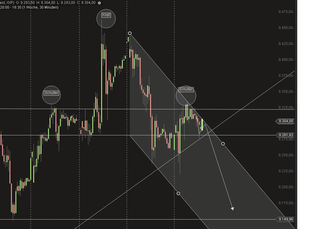 charting.jpg