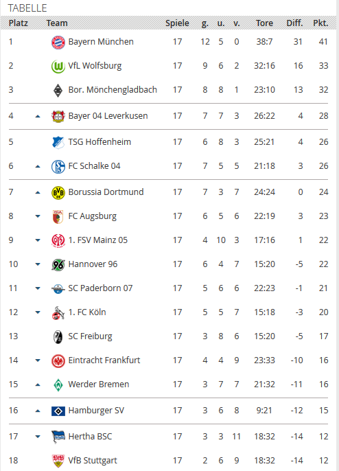 bvb17.png