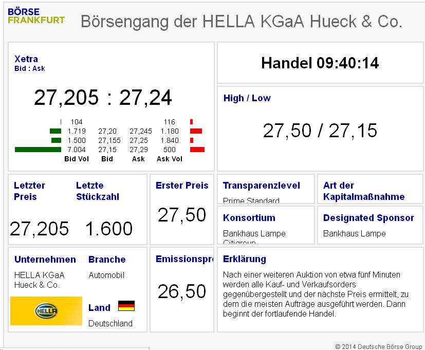 xetra-ipo.jpg