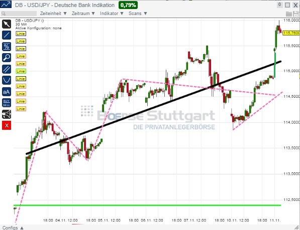 1usdjpy.jpg