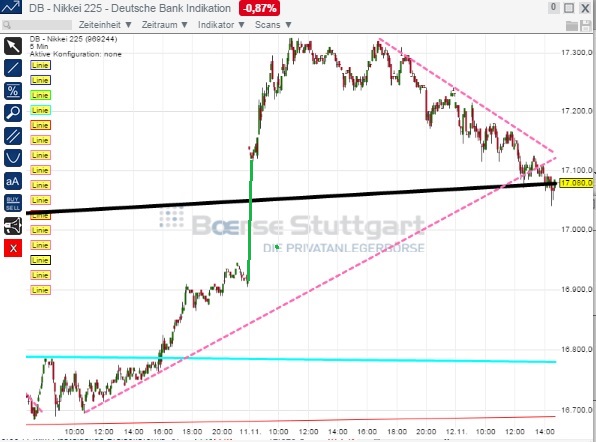 1nikkei.jpg