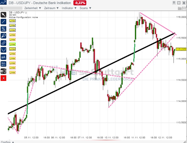 1usdjpy.jpg