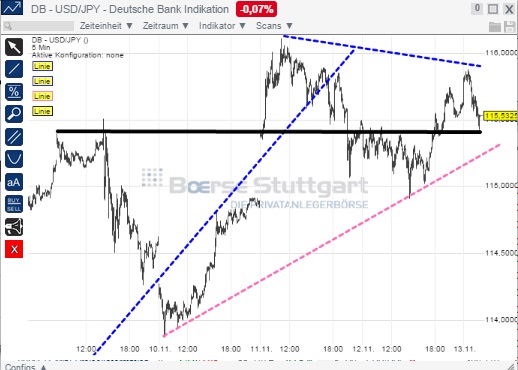 1usdjpy.jpg