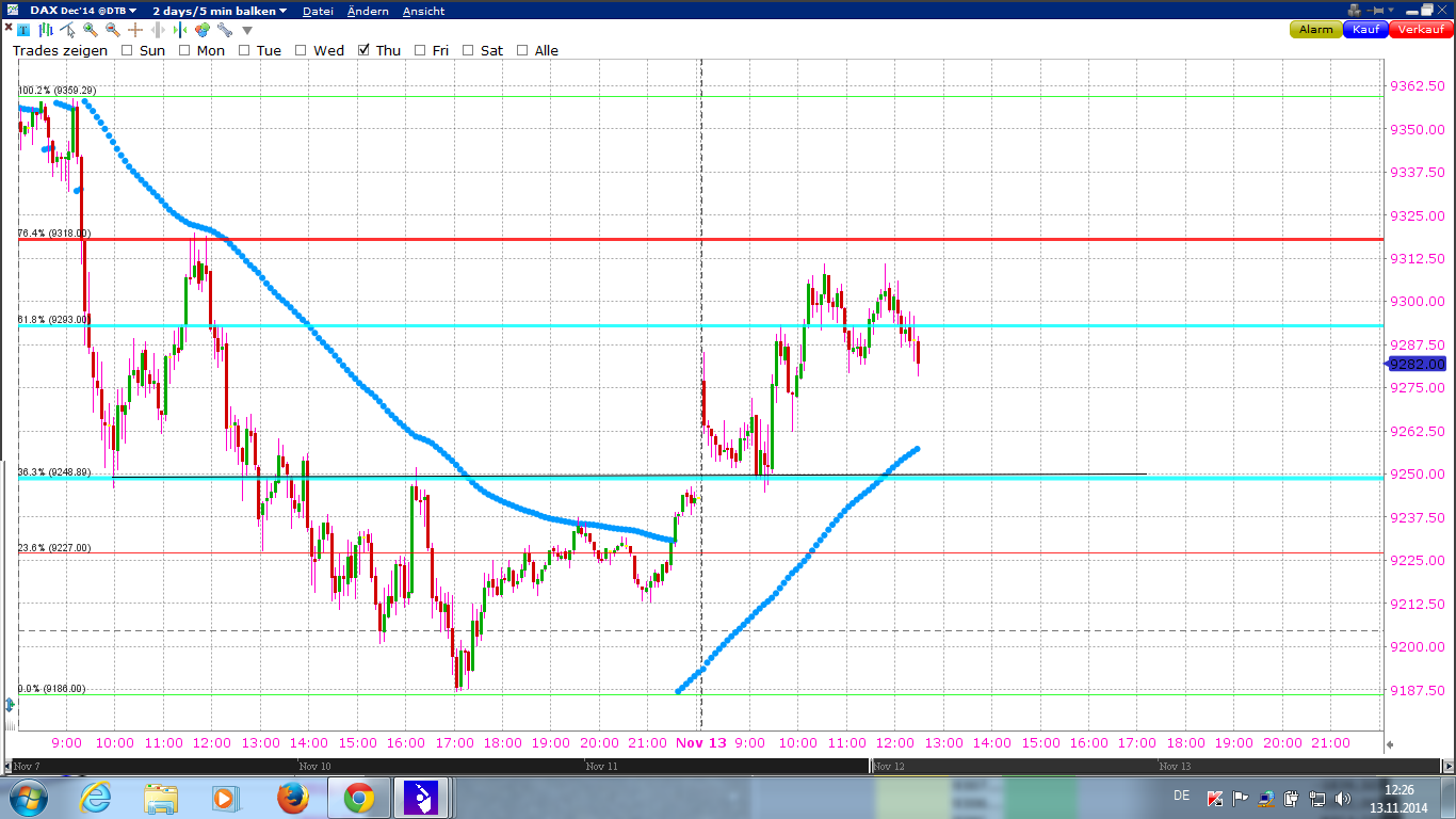 fdax.png