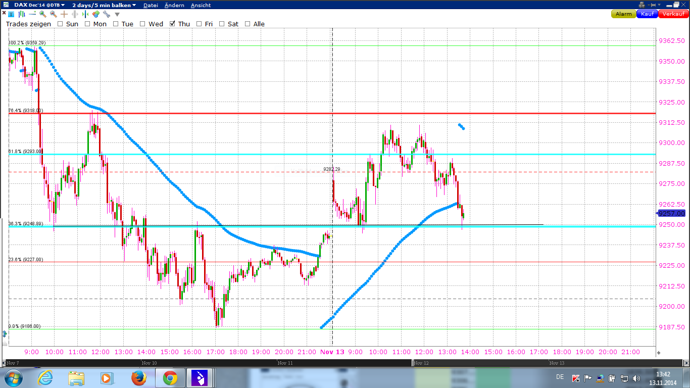 fdax3.png