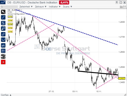 1eurusd.jpg