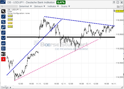 1usdjpy.jpg