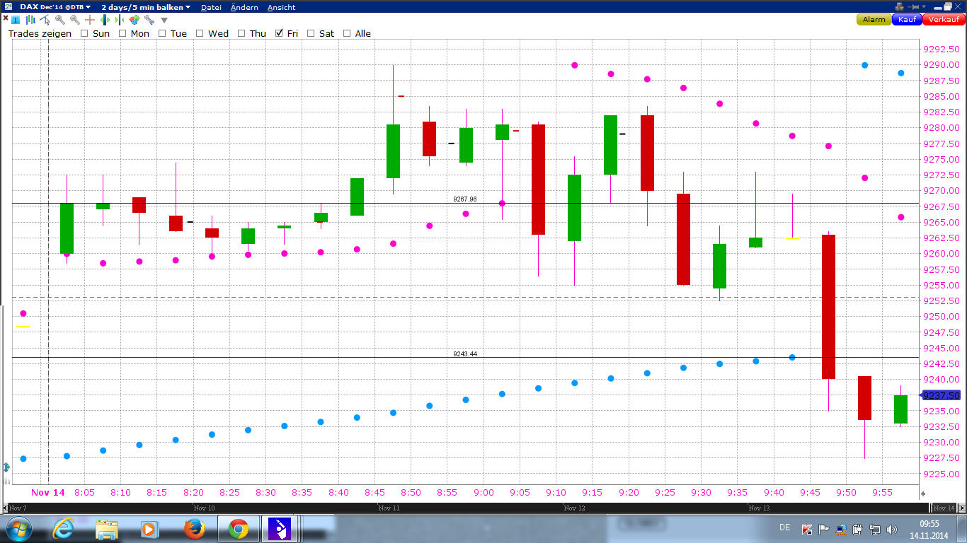 fdax_6.png