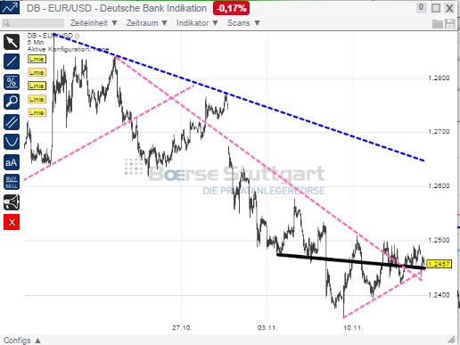 1eurusd.jpg