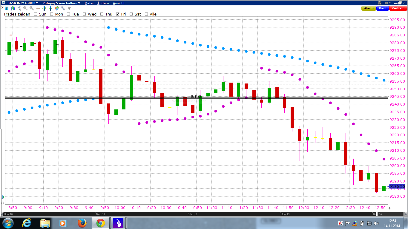 fdax8.png