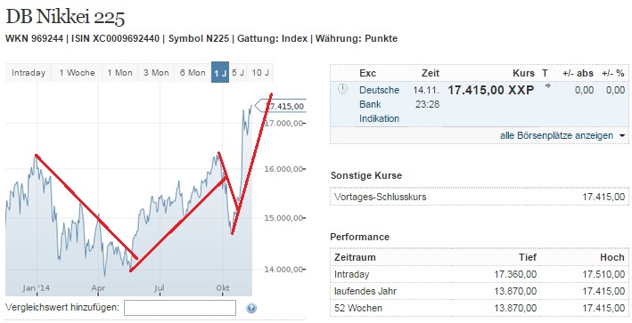 nikkei_w.jpg