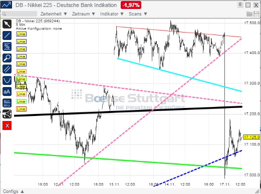 1nikkei.jpg